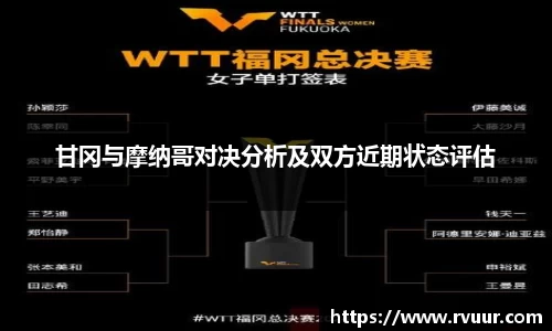 甘冈与摩纳哥对决分析及双方近期状态评估