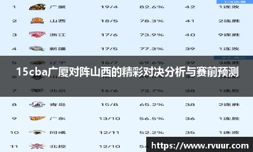 15cba广厦对阵山西的精彩对决分析与赛前预测
